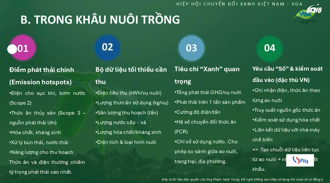 ngành thủy sản 14