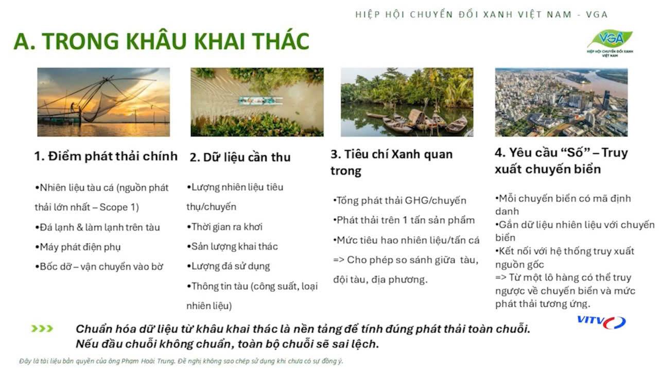ngành thủy sản 15