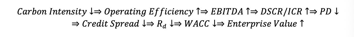 Screenshot 2026-04-09 at 09.53.01